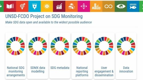 SDG Monitoring tools and guidance