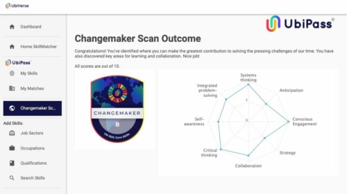 Changemaker scan: test your UNESCO cross cutting competencies