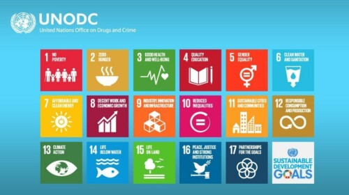 UNODC and SDGs